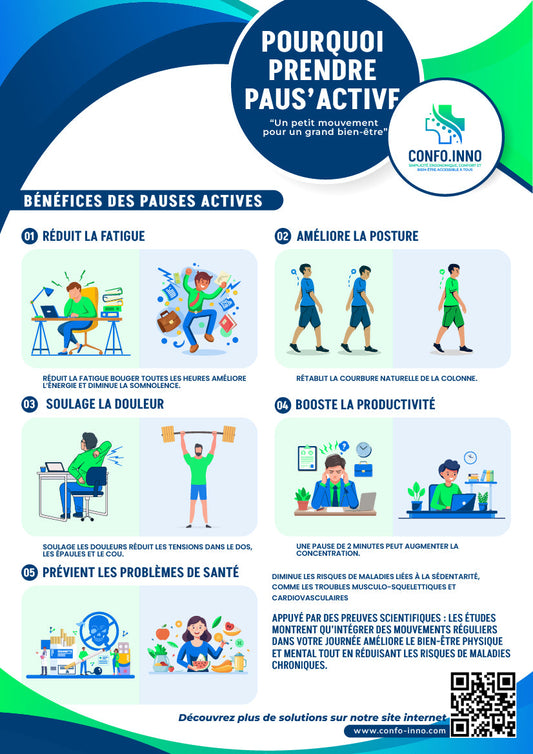 L'importance des pauses actives